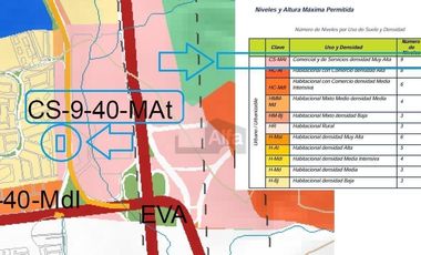 Terreno comercial en Venta o Renta  frente al IHOP de Juriquilla
