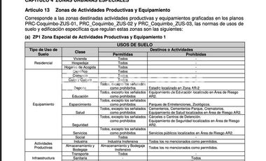 Sitio en Venta en El panul