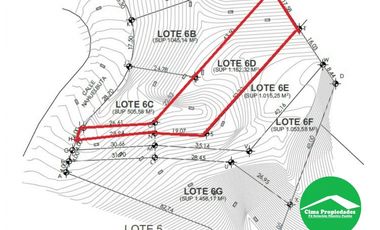 Últimos Terrenos en Venta Lonco Parque, Concepción