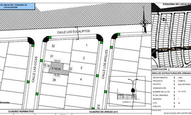 Se Vende Terreno En Condominio Exclusivo Nuevo Polo – San Antonio, Cañete