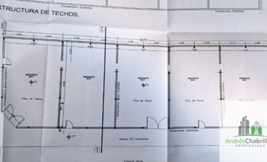 ¡Inversión segura en Concordia! Locales comerciales en venta.