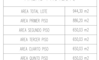 VENTA - EDIFICIO - BODEGA - NORTE DE CALI - LA ALIANZA
