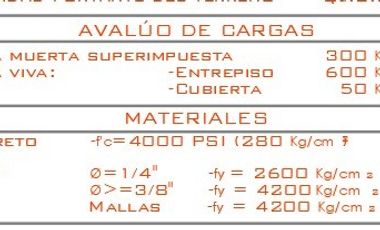 VENTA - EDIFICIO - BODEGA - NORTE DE CALI - LA ALIANZA