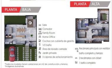 Casa Venta Modelo Barro en Puerta Metepec