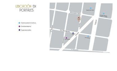 PRE VENTA DEPARTAMENTO, 2 RECÁMARAS, 2 BAÑOS, PORTALES, BENITO JUAREZ, CDMX