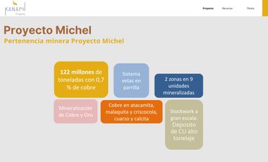 Parcela en venta en COPIAPÓ