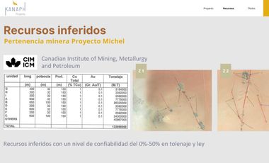 Parcela en venta en COPIAPÓ