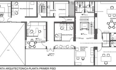 Venta – Edificio Corporativo 993M2 en Polanco