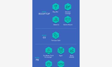 Departamento en Venta en La Arboleda, Torreón, Coahuila de Zaragoza