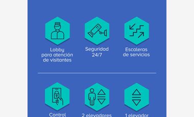 Departamento en Venta en La Arboleda, Torreón, Coahuila de Zaragoza