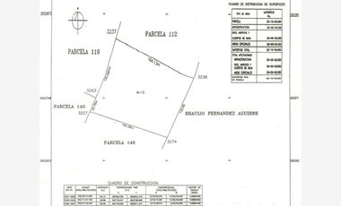 Terreno en Venta en El Perú, Torreón, Coahuila de Zaragoza