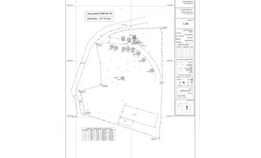 VENTA DE LOTE INDUSTRIAL SECTOR SAN CRISTOBAL, ROBLEDO