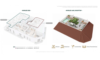 Venta de Apartamento en Casco Antiguo – PH Mansión Baluarte