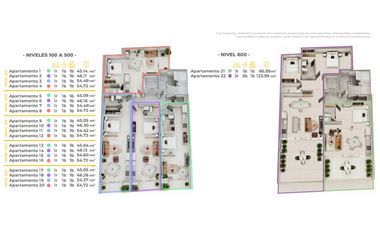 Gran Oportunidad de Inversión – Apartamento en Casco Viejo, Panamá