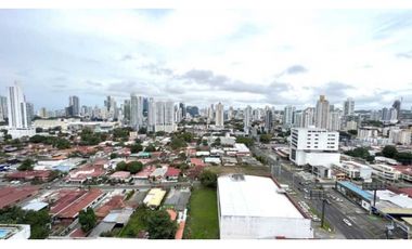 APARTAMENTO AMOBLADO PARA VENTA  EN SAN FRANCISCO PH PREMIUM TOWER