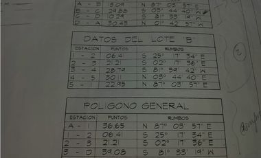 Terreno en Venta – Río Hato, Provincia de Coclé, Distrito de Antón