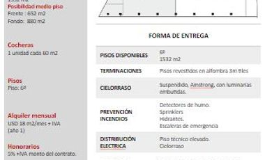 Oficina en  ALF. BOUCHARD al 4100