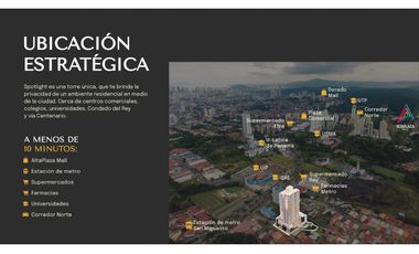 VENTA DE APARTAMENTO EN TUMBA MUERTO PH SPOTLIGHT