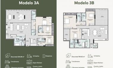 Venta de apartamento Ph Explora Torre2, Modelo 3, Panamá Pacífico