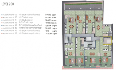 Melissa Foster Luxury Vende Proyecto PH Casa Variedades MF377