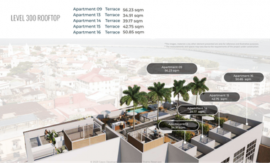 Melissa Foster Luxury Vende Proyecto PH Casa Variedades MF377
