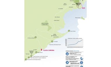 SE VENDE TERRENO DE 270 HECTREAS EN SAN CARLOS, PANAM OESTE