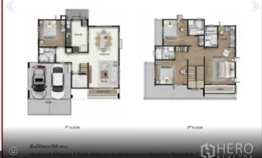 For rent or sale 4 Bedroom Detached House in Setthasiri Wongwaen-Lamlukka in Bueng Kham Phroi, Lam Luk Ka, Pathum Thani