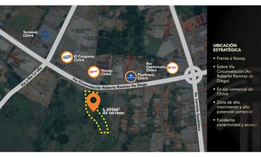 Venta de Terreno Comercial frente a Novey, Chitré, Vía Principal