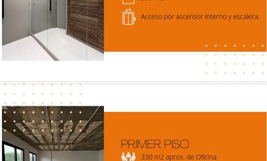 Oficina en alquiler, complejo Épica, Villa Belgrano