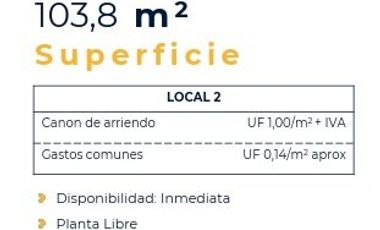 AMPLIO LOCAL COMERCIAL SAN CARLOS DE APOQUINDO