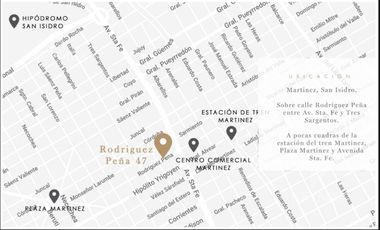 VENTA DEPARTAMENTO MARTINEZ 2 AMBIENTES