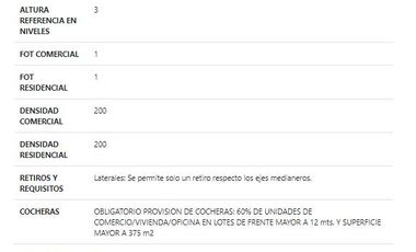 Casa en venta en City Bell