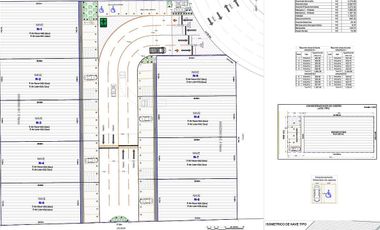 Naves Industriales en Venta