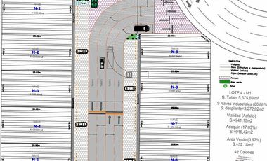 Naves Industriales en Venta