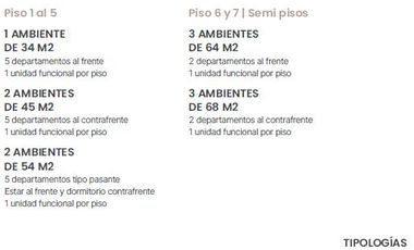 VENTA DEPARTAMENTO MONOAMBIENTE LANUS OESTE