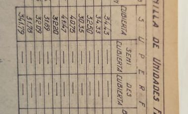 Local 9 de Julio esquina OHiggins - Lanús Este