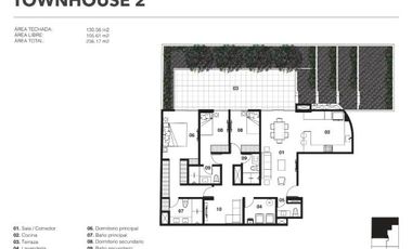 Exclusivo proyecto residencial en el corazón de Chacarilla del Estanque Surco