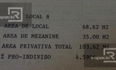 LOCAL EN VENTA YA RENTADO EN PLAZA QUINTAS SOBRE ORTIZ MENA