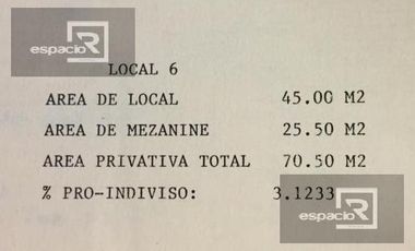 LOCAL EN VENTA YA RENTADO EN PLAZA QUINTAS SOBRE ORTIZ MENA