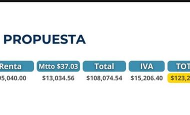 Oficina en Renta Piso 25.  Corporativo Torre JV I.  Via Atlixcayotl.