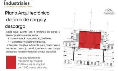 Bodega nueva en renta La Aurora en Aguascalientes