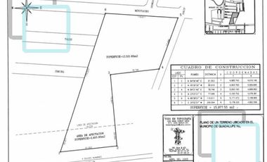 TERRENO MULTIFAMILIAR EN VENTA/RENTA EN LA ZONA DE GUADALUPE