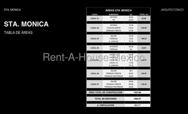 Edificio Comercial en renta en Jardines de Santa Mónica, Tlalnepantla de Baz 26-479 JAS