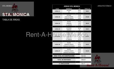 Edificio Comercial en renta en Jardines de Santa Mónica, Tlalnepantla de Baz 26-479 JAS