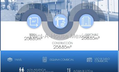 Departamento en renta en San Lorenzo Tezonco, Iztapalapa AH 26-1369