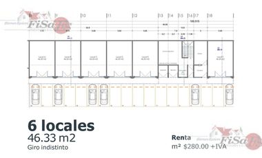 LOCALES EN RENTA