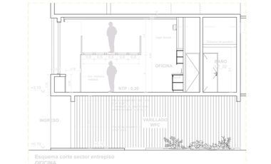 MONOAMBIENTE U OFICINA EN CANDIOTI SUR