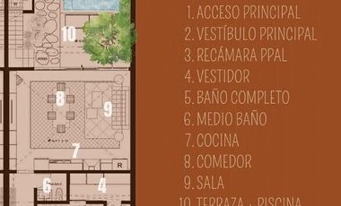 Venta Casa en Centro de Merida Yucatan