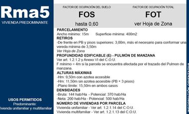 Terreno 8,66x42,75 apto vivienda, complejo, galpón. Excelente zona. - Boulogne
