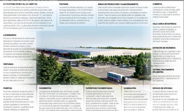 Depósito - Tres De Febrero